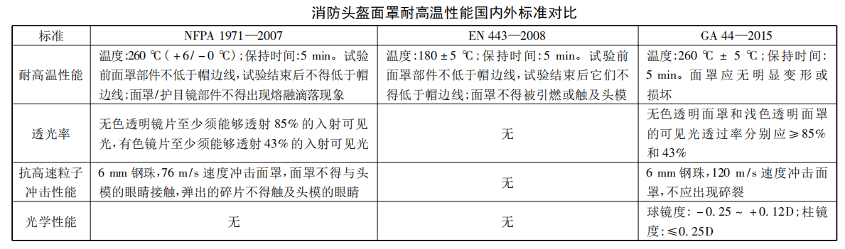 QQ截图20190910141544