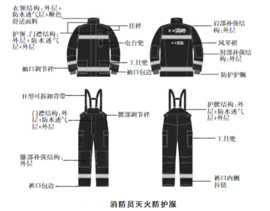 QQ截图20191024101943